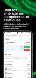 400000 clients freedom24