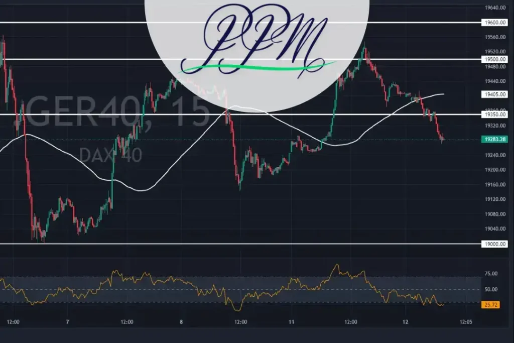 analyse dax40 du 12 novembre 2024