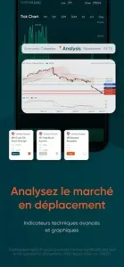 analyse de marchés et actualités financières Vantage
