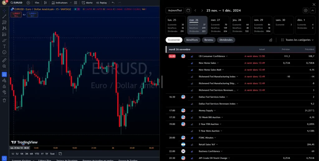 calendrier tradingview calendrier tradingview