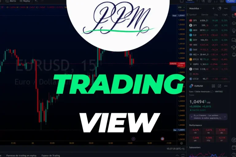 tradingview