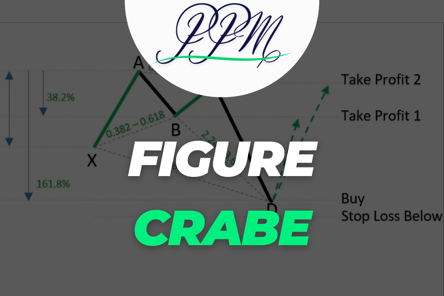 Figure Harmonique Crabe