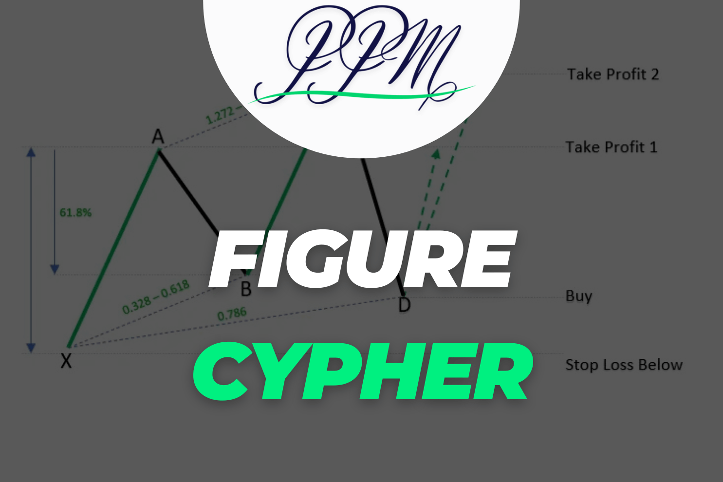 Figure Harmonique Cypher