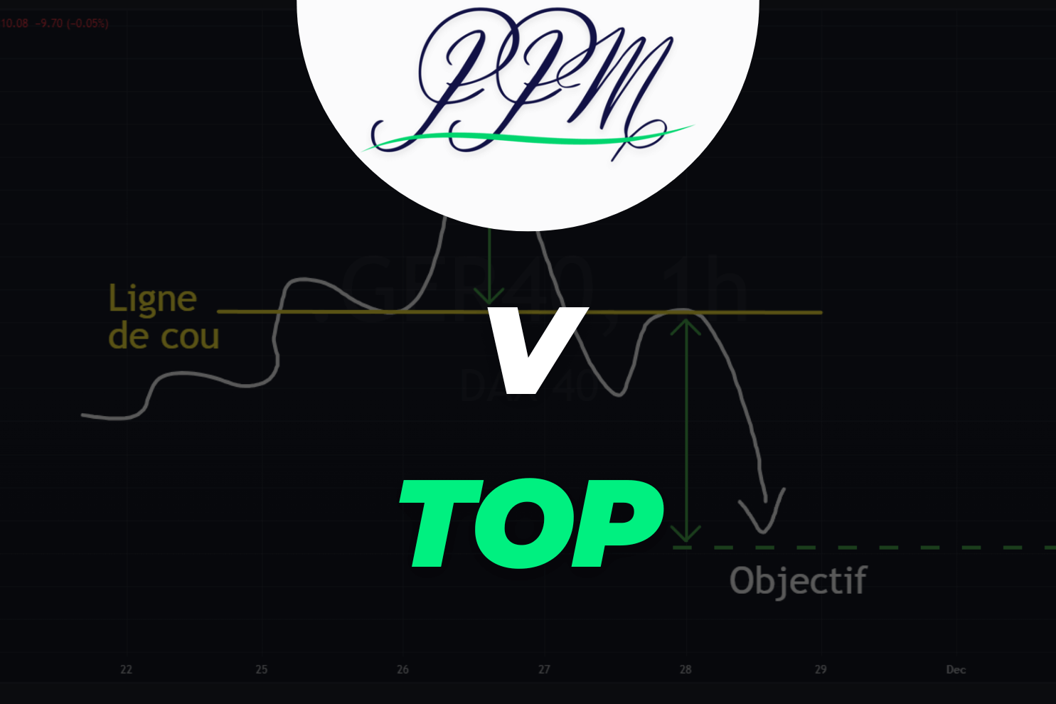 figure chartiste v top