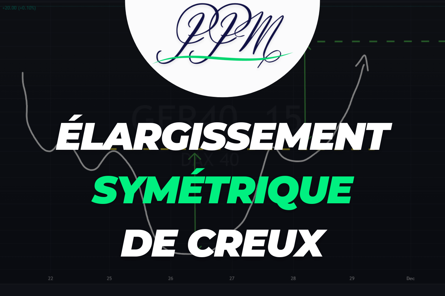 Élargissement Symétrique de Creux
