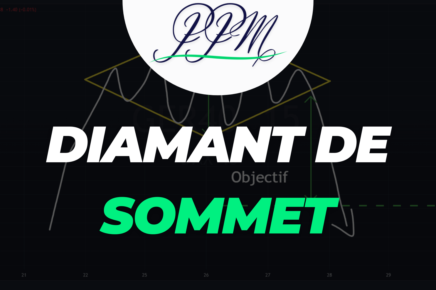 figure chartiste diamant de sommet