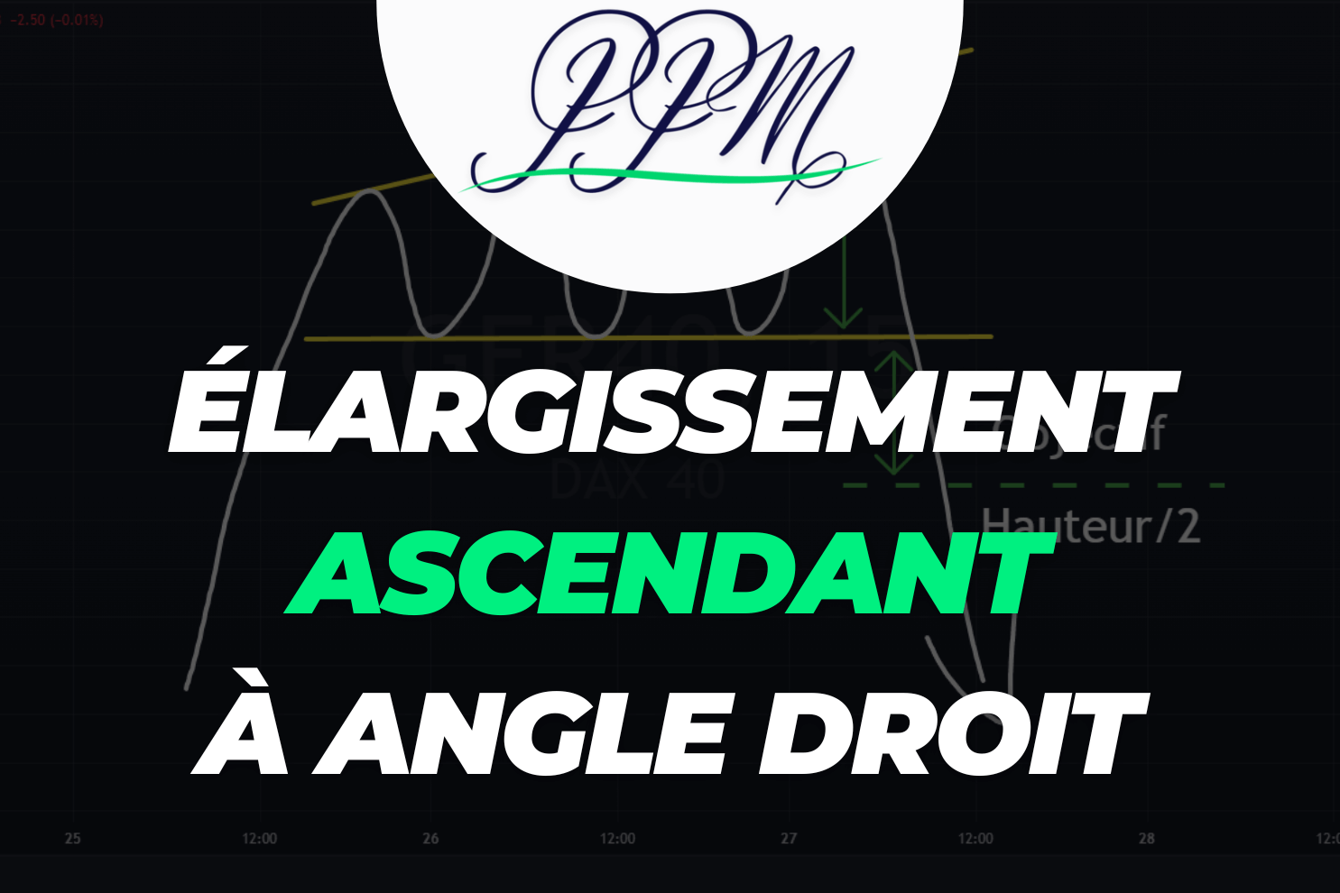 figure chartiste élargissement ascendant à angle droit
