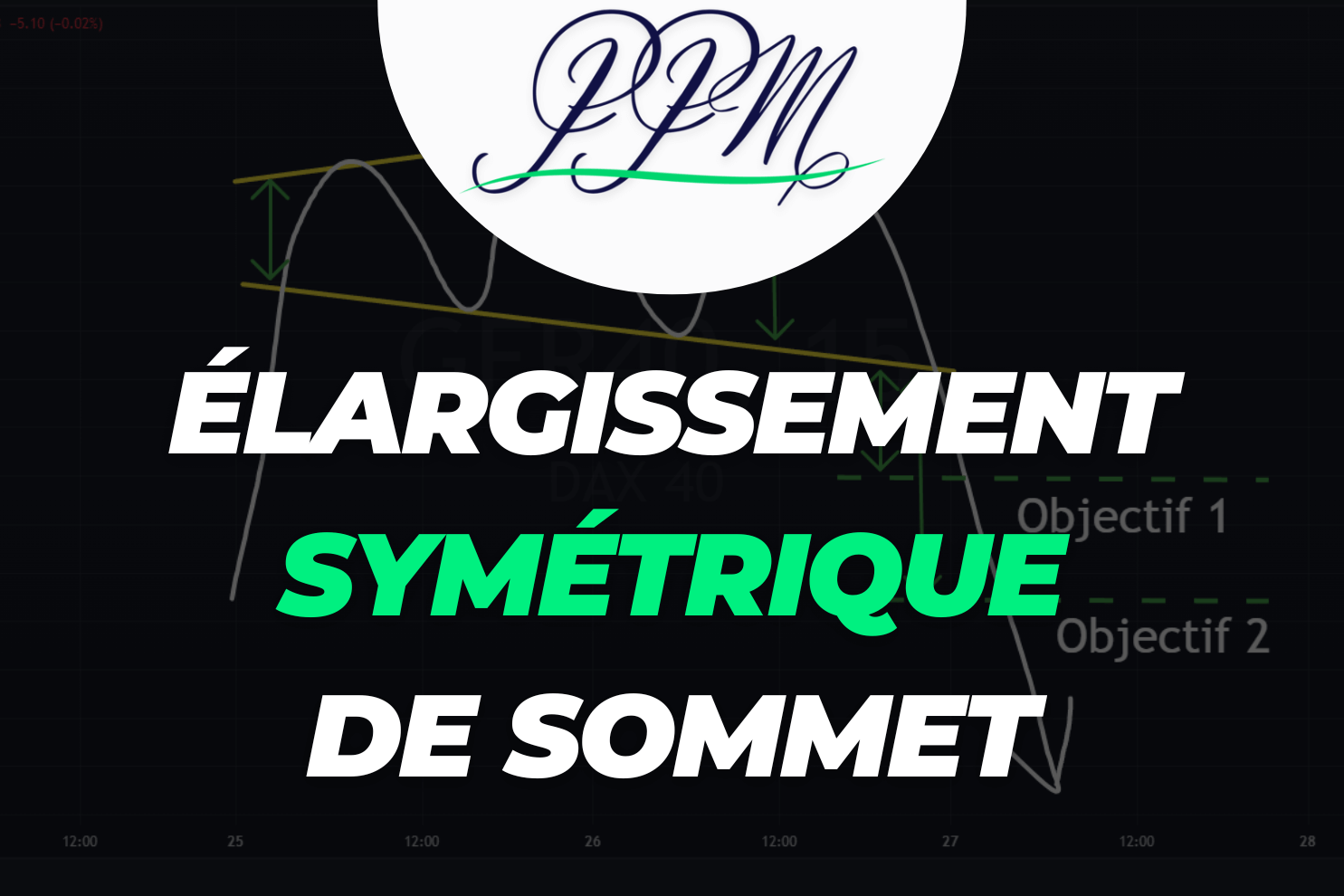 figure chartiste élargissement symétrique de sommet