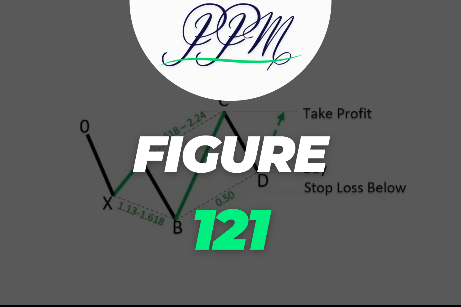 figure harmonique 121