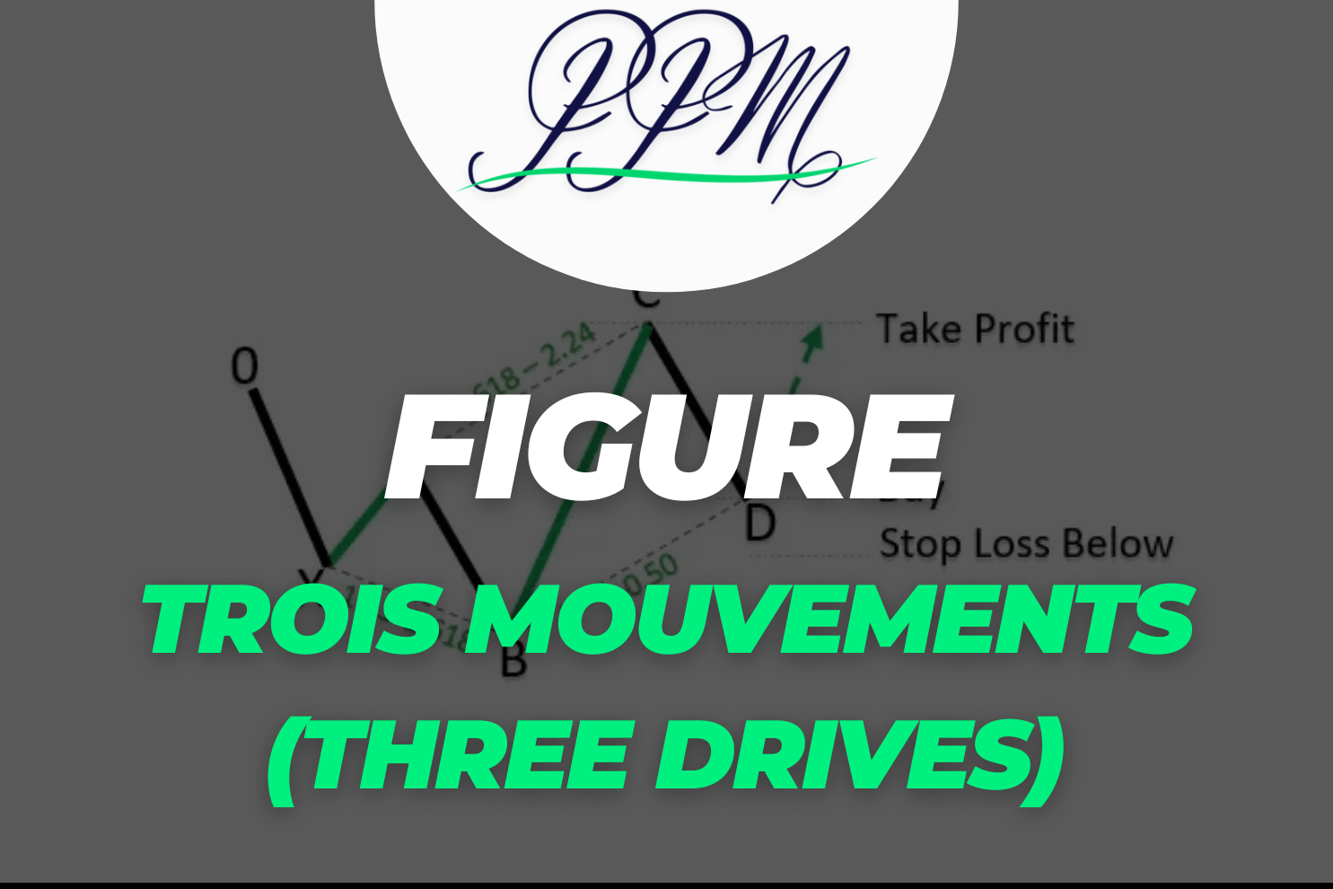 figure harmonique Trois Mouvements (Three Drives)