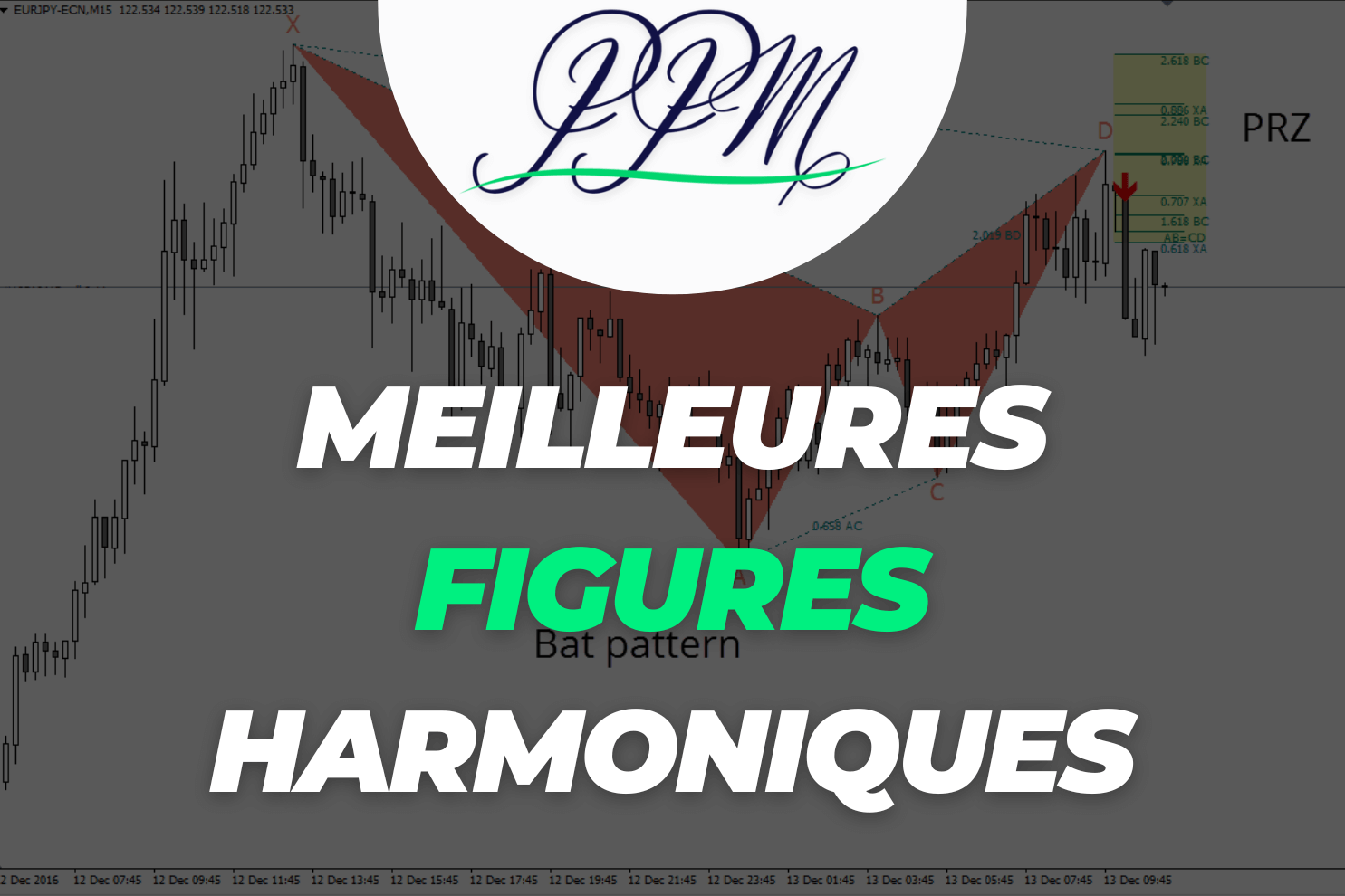 meilleures figures harmoniques