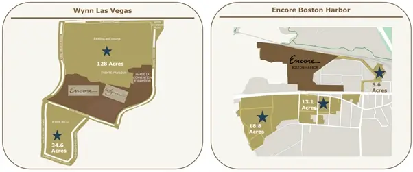 projet de développement Las Vegas et Boston projet de développement Las Vegas et Boston