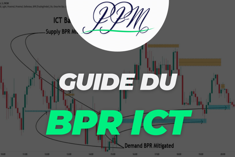 BPR ICT balance price range