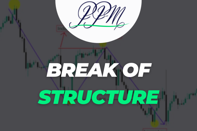 Break of structure (BOS)