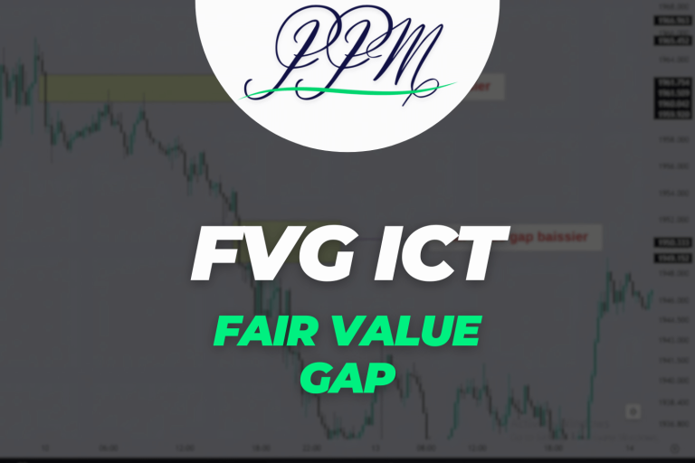 FVG ICT fair value gap