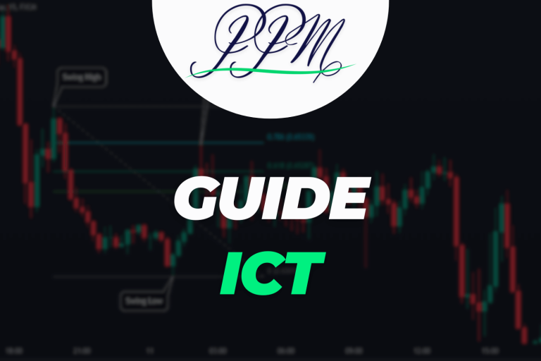 ICT trading le guide
