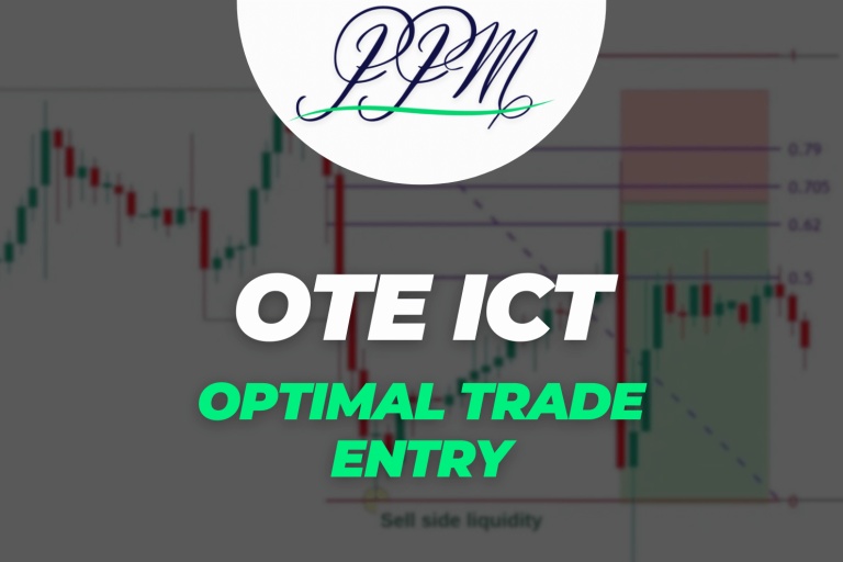 OTE ICT optimal trade entry