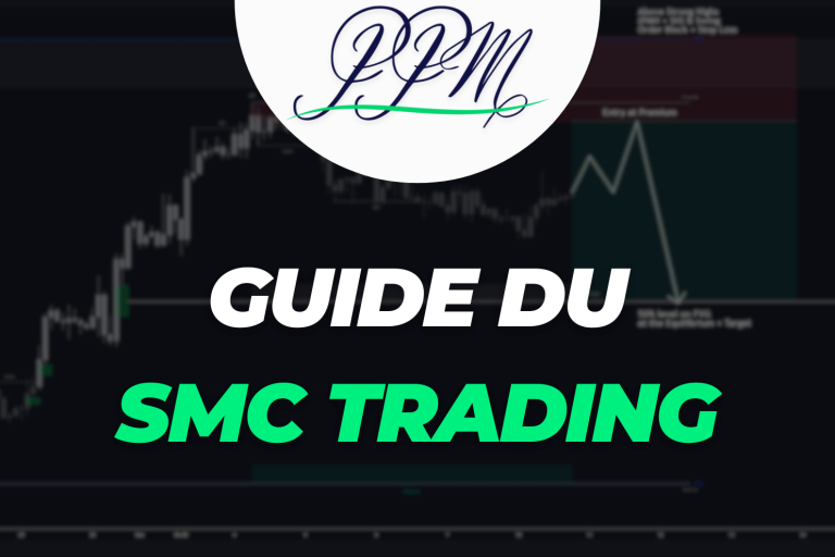 SMC smart money concept guide