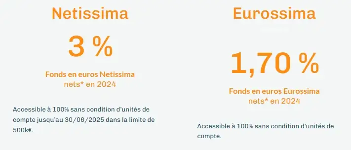 assurance-vie Linxea VIE