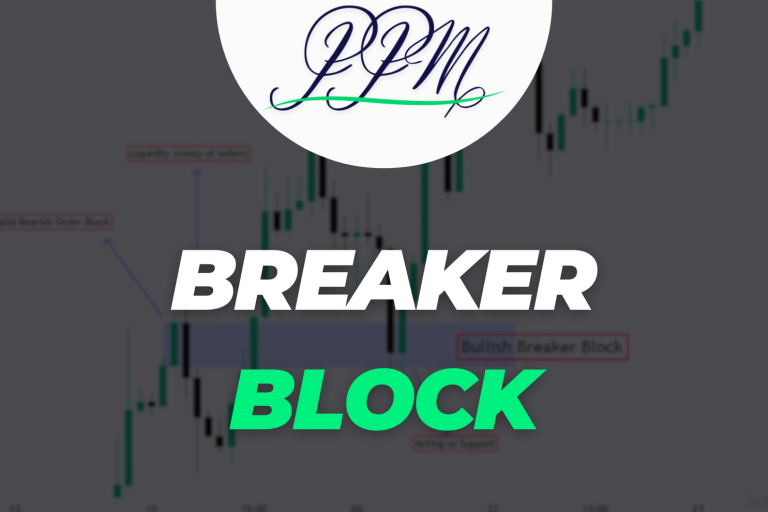 breaker block ict