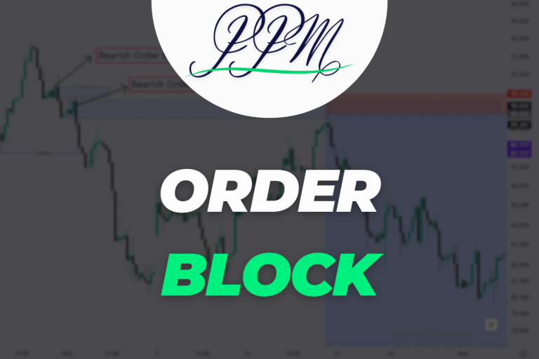 order block ICT SMC