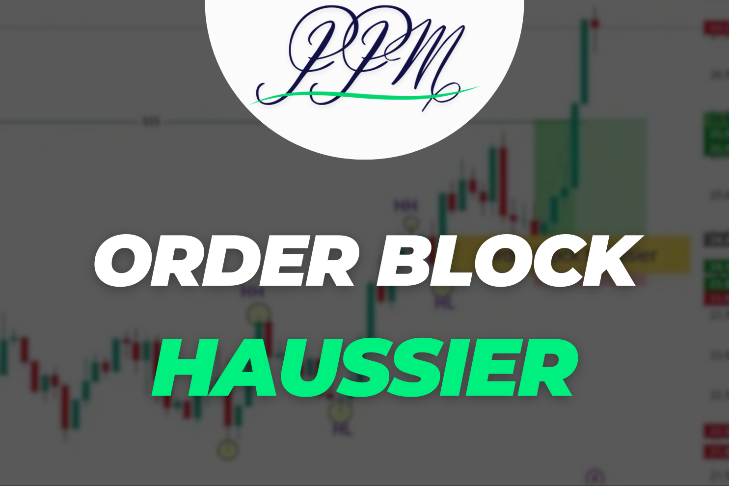 order block haussier