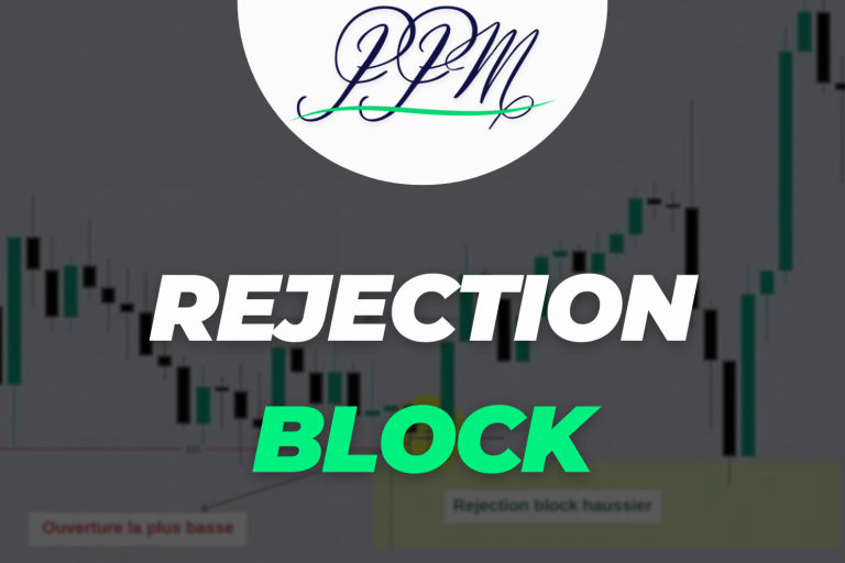 rejection block ict