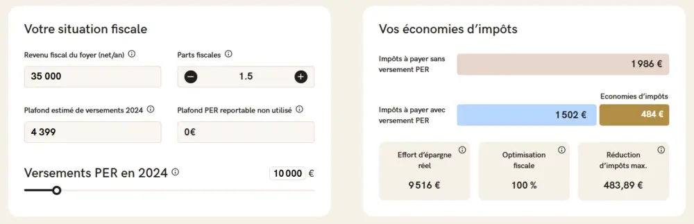 Simulateur économie d'impôt PER Yomoni