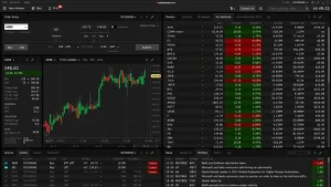 TWS dashboard