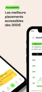 accessibilité mon petit placement