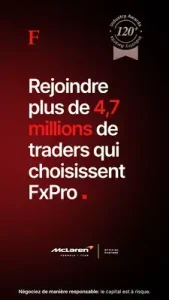 application de trading fxpro