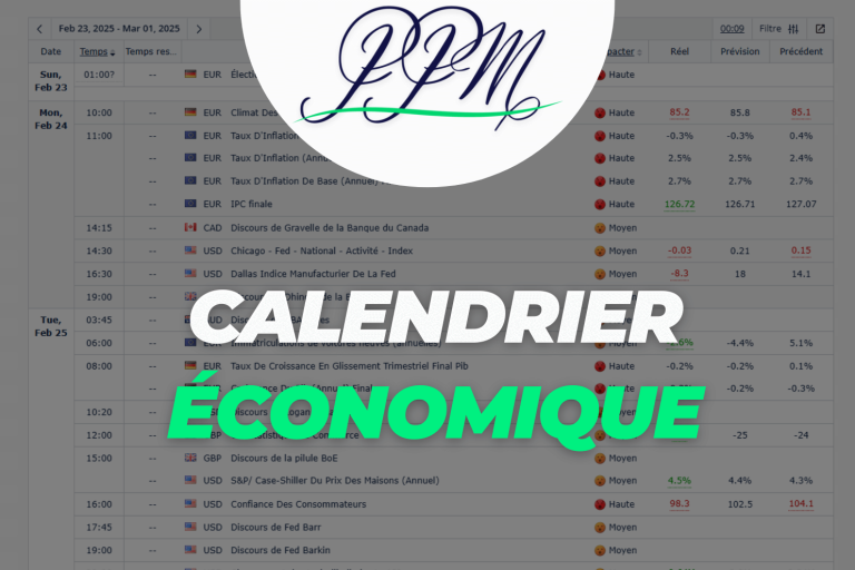 calendrier économique