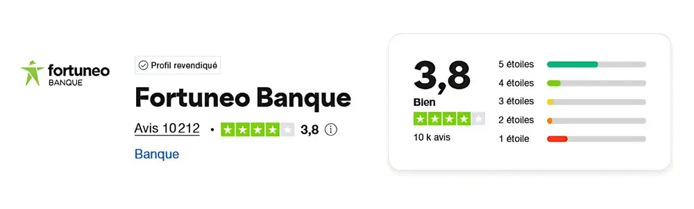 fortuneo avis trustpilot