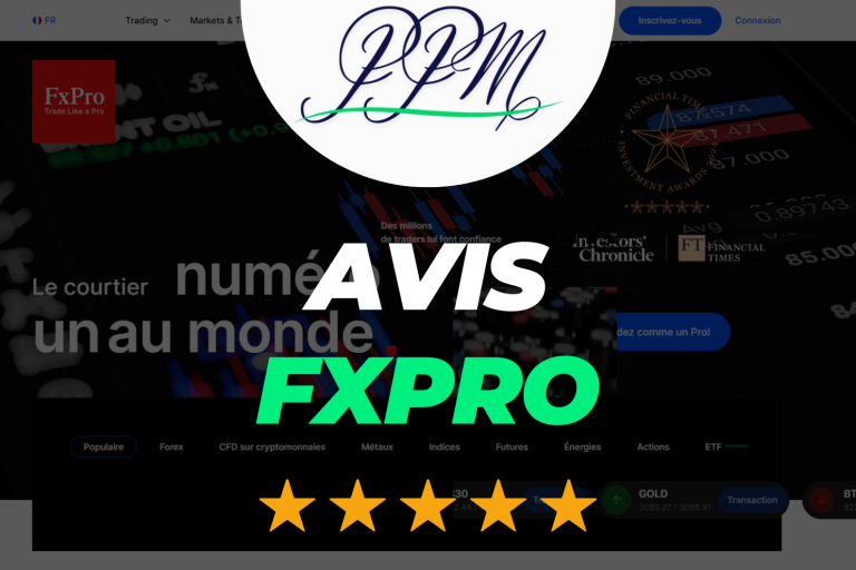 fxpro avis