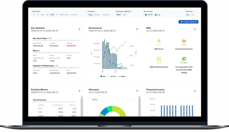 portfolioanalyst planning tool