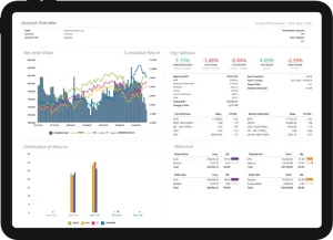 portfolioanalyst rapport détaillé