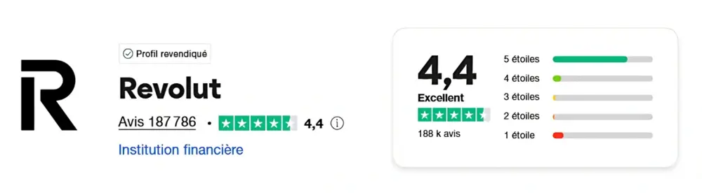 revolut avis trustpilot