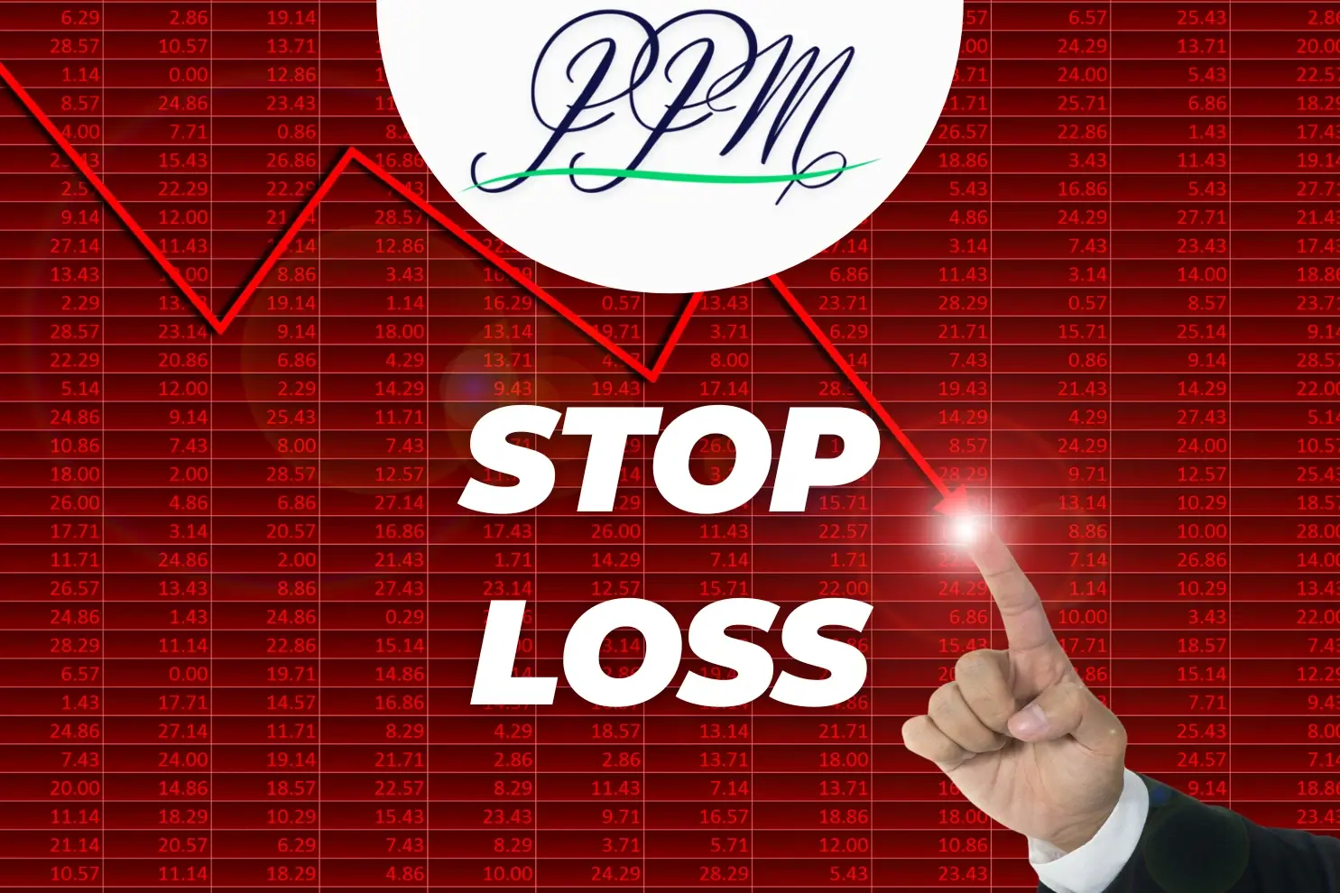 stop loss