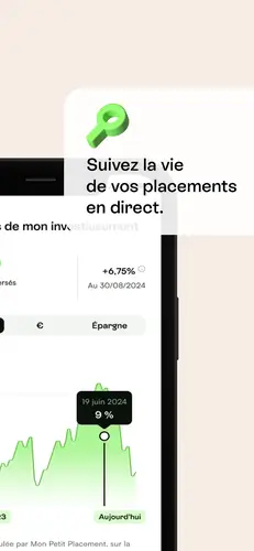suiv ides investissement dans l'application mon petit placement