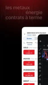 trading de matières premières