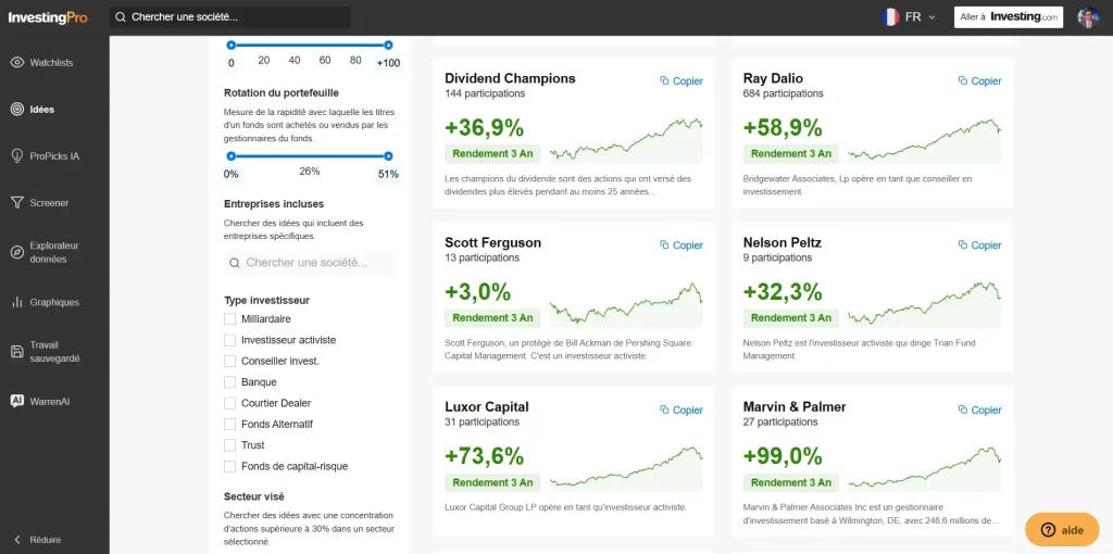 Dashboard InvestingPro montrant les portefeuilles de Dividend Champions avec +36,9% de rendement sur 3 ans