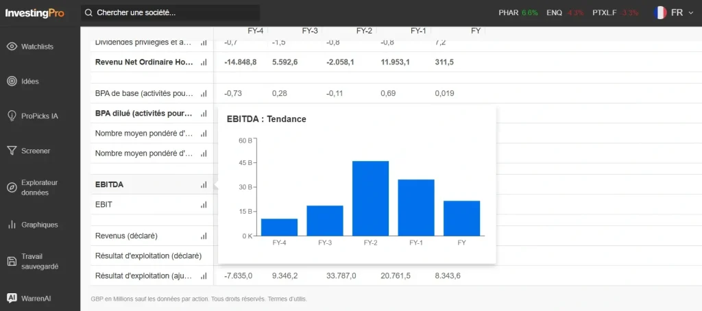 ebitda investing pro