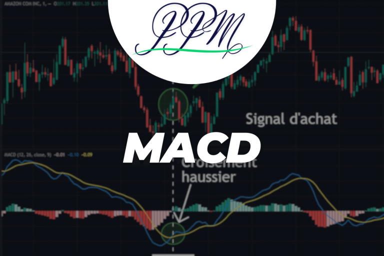 indicateur MACD trading