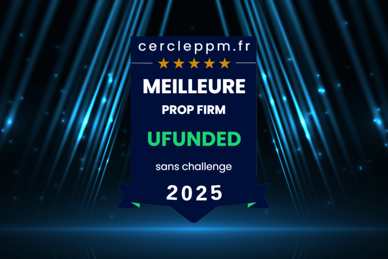 meilleure prop firm 2025 Ufunded
