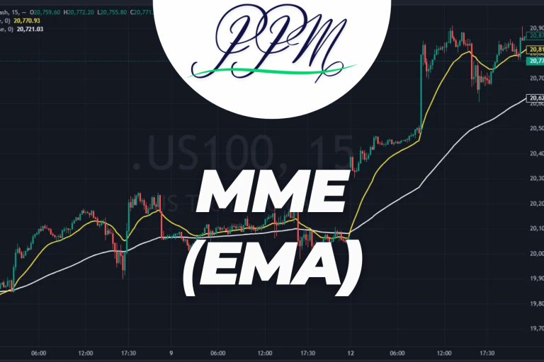 moyenne mobile exponentielle EMA