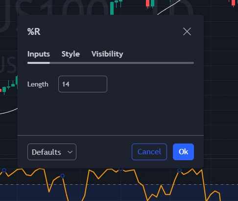 Williams %R paramètres et réglages sur plateforme de trading