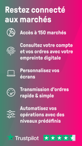 signaux de trading et alertes lynx broker