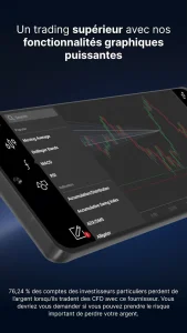 plateforme d'analyse graphique XM