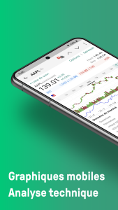 graphique de trading lynx broker