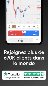 capital.com avis utilisateurs